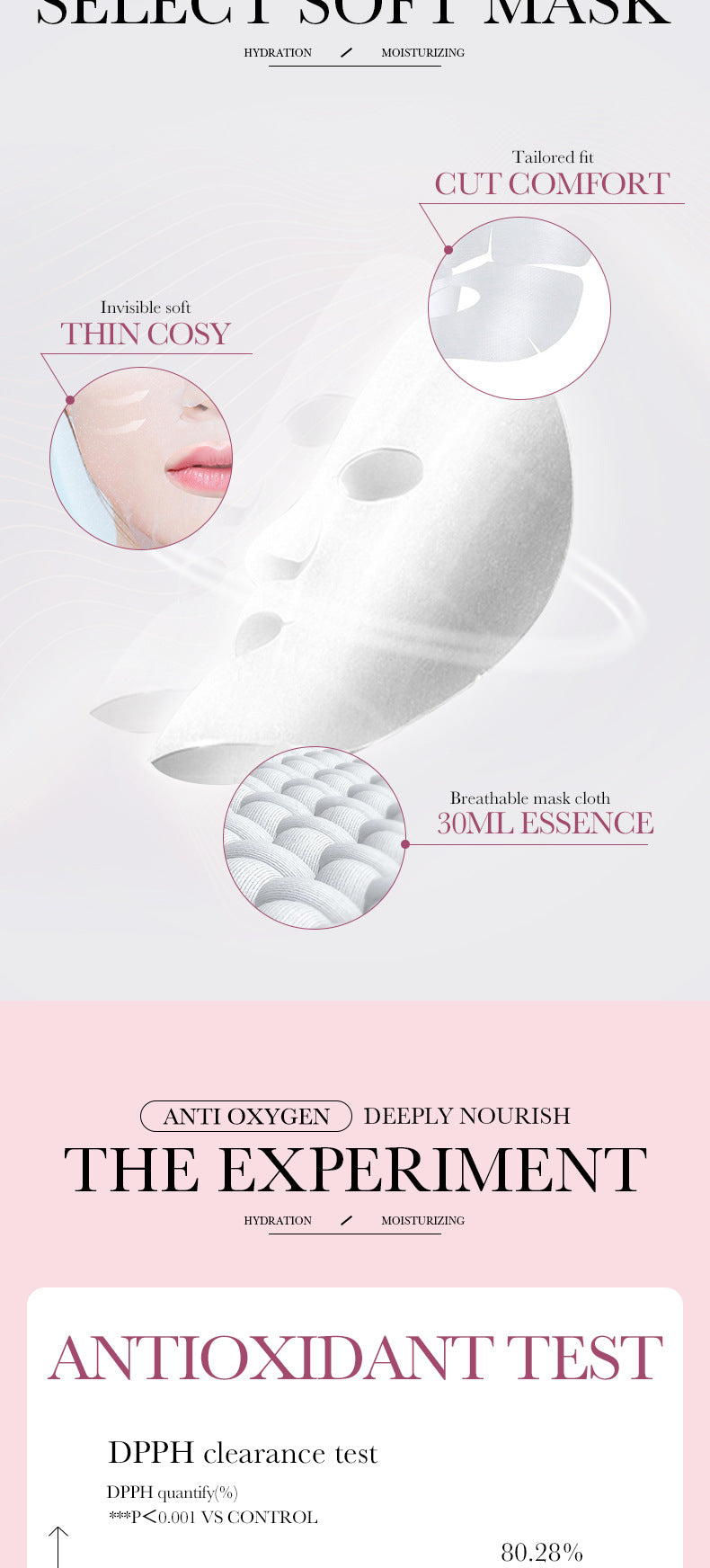 Mask30gBIOAOUA Honey Hydrating Pearl Moisturizing Rose Snail Moisturizing  Foreign Trade Wholesale