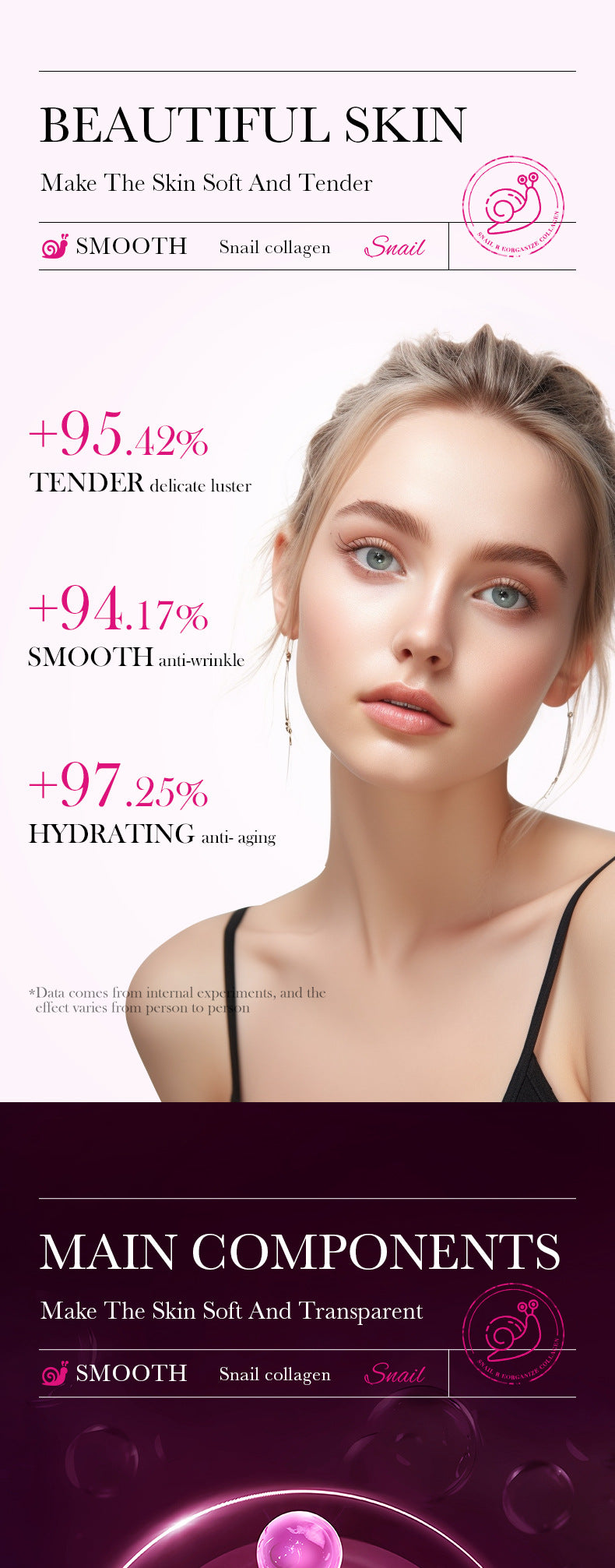 Snail Face Mask25g SADOER Collagen Hydrating Moisturizing Tablets  Wholesale