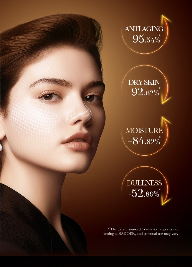 Retinol Caffeine Serum30ml SADOER Hydrating, Moisturizing, and Nourishing  Wholesale