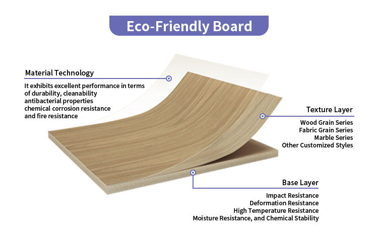 4mm HPL Laminated Calcium Silicate Board Fireproof Moisture & Mold Resistant Durable Lightweight Interior Panel for Exterior Use