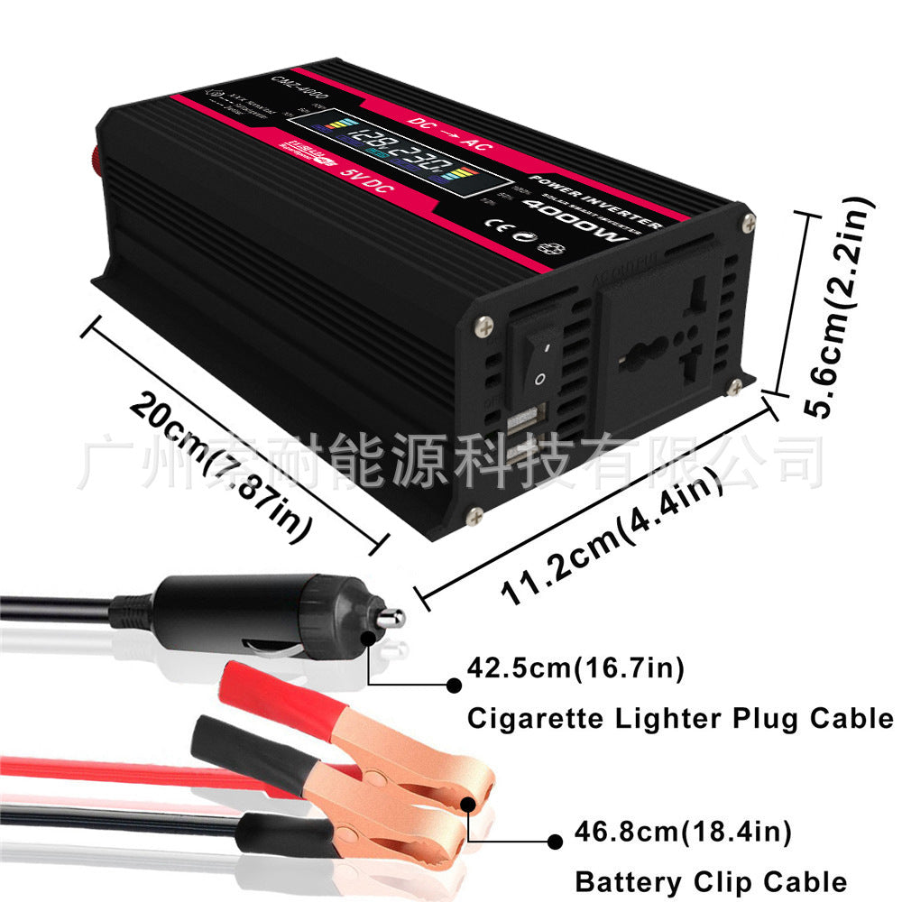36W Solar Energy Kit System: Inverter 30A Controller 36W Solar Panel Solar System