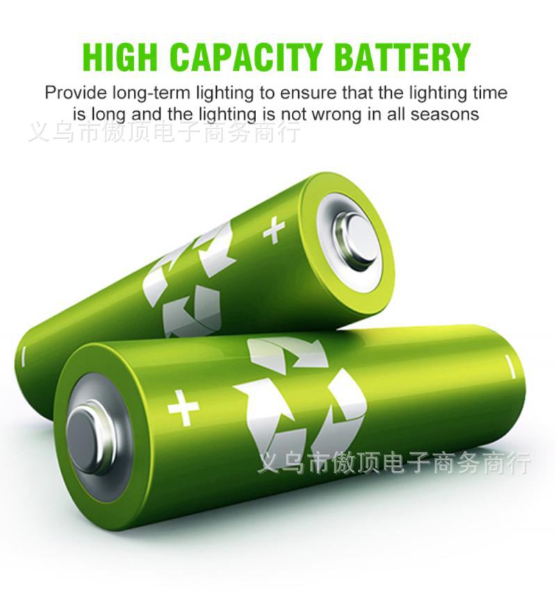 Outdoor Solar Light Lithium Battery Street Light Split Type Garden Light LED Wall Lamp Human Body Sensor Garden Light