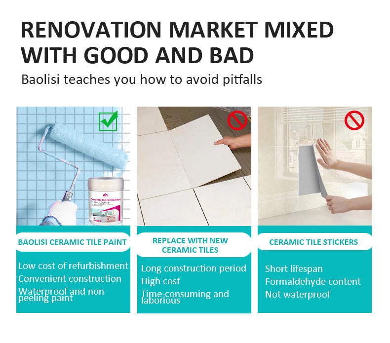 Water-Based Tile Paint Bathroom Floor Tile Color Change Renovation Coating Toilet Glass Wear-Resistant Waterproof Paint Matte