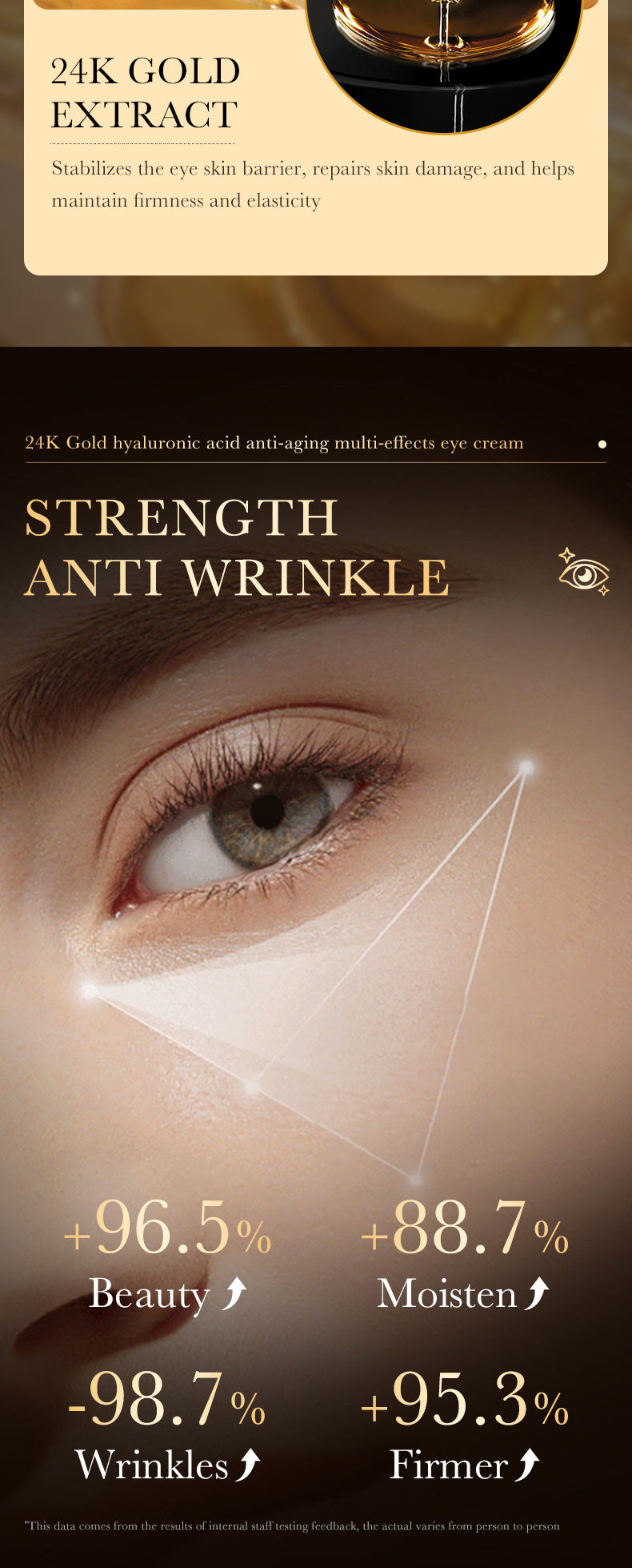 24K Gold Eye Cream ZOZU Hyaluronic Acid Improves Dark Circles and Eye Wrinkles  Wholesale
