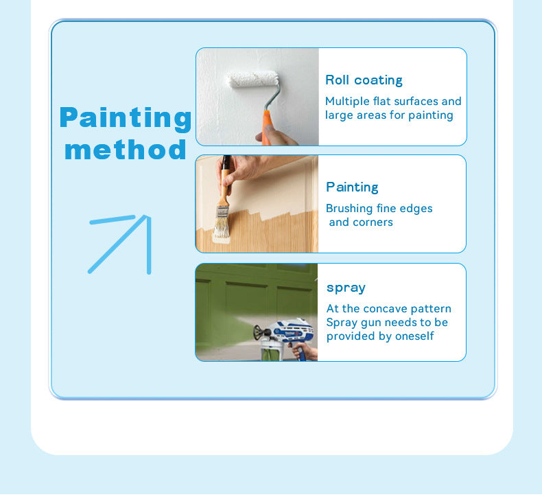 Anti-theft Iron Door Paint Metal Aluminum Alloy Iron Door and Window Renovation Color Change Rust-Proof Water-Based Paint Latex Paint