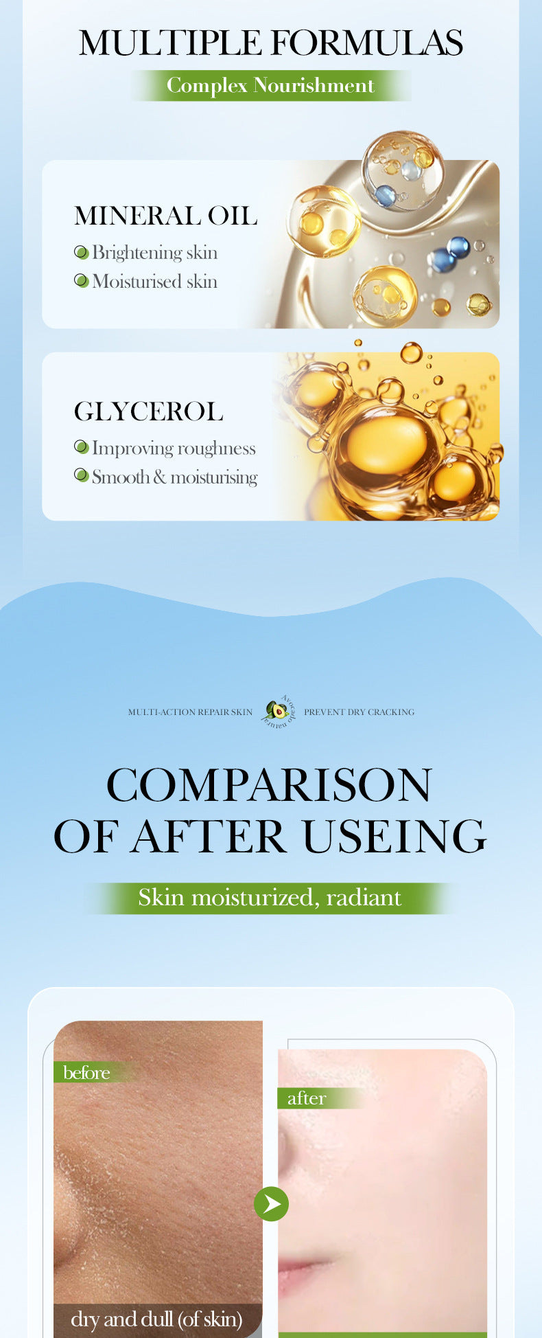 Avocado Repair Cream FAYANKOU Vaseline Soothing Anti-Cracking Moisturizing Lotion  Wholesale