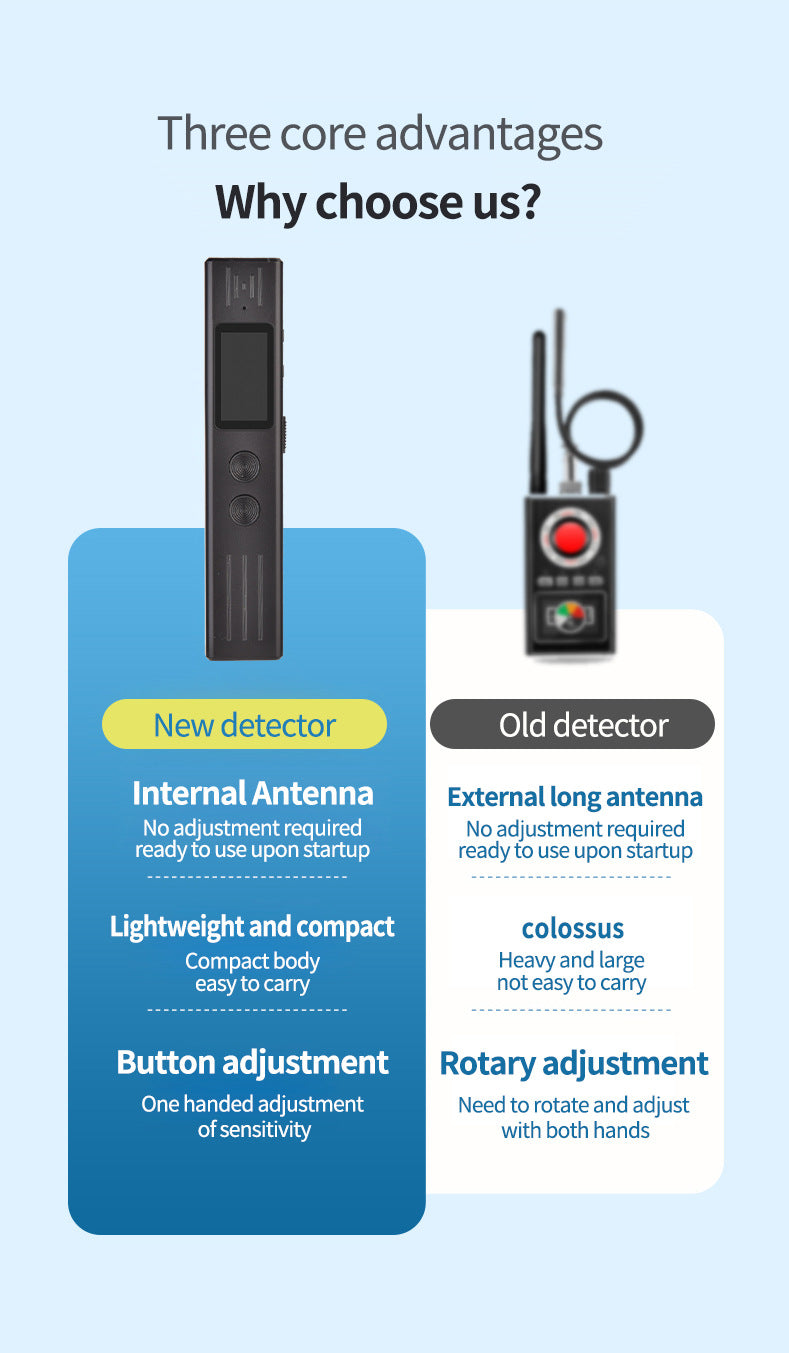 ZD09New Anti-Peeping Wireless Signal Detector Hotel Anti-Surveillance Anti-Eavesdropping Anti-Positioning Infrared Camera