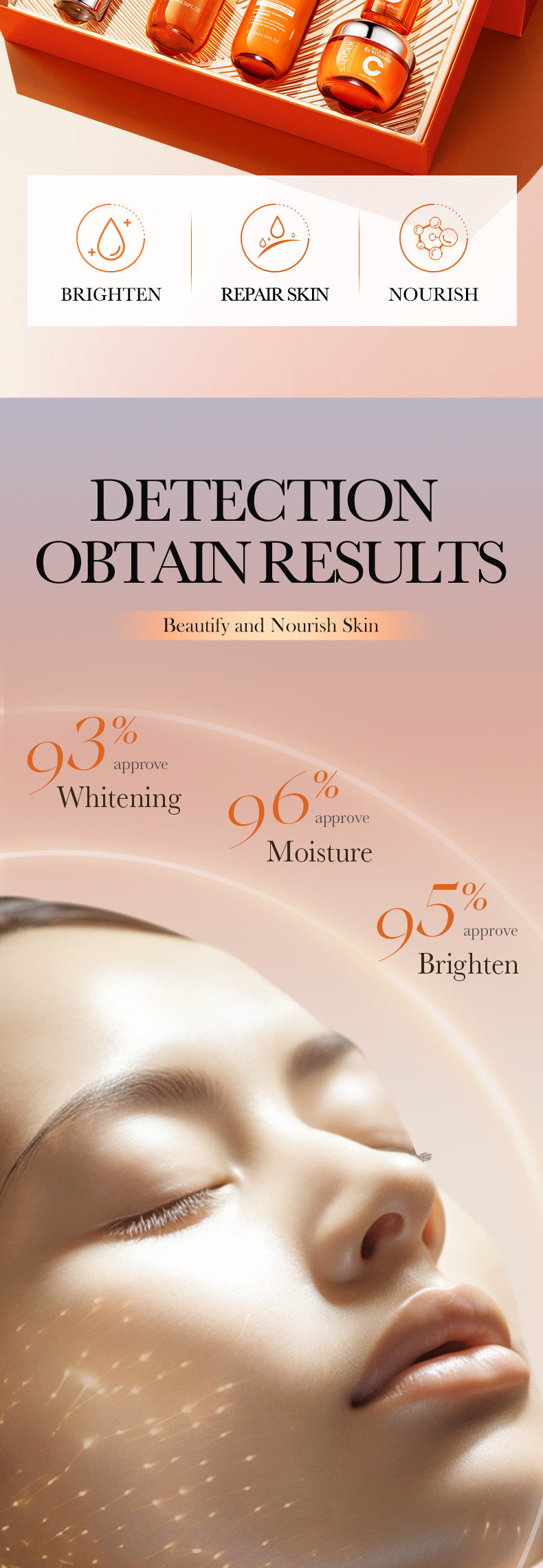 Five Dimensions in  C Skin care product set SADOER Whitening and brightening skin care six-piece set  foreign trade wholesale