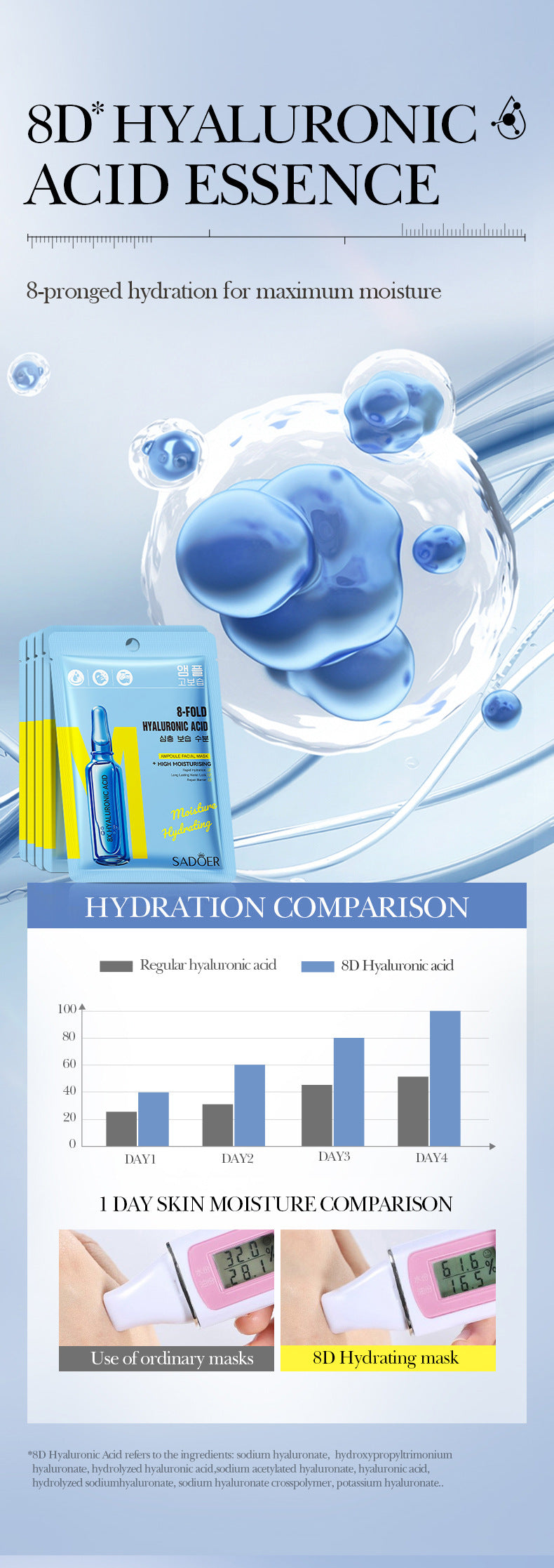 8Heavy Hyaluronic Acid Skin Rejuvenation Mask SADOER Moisturizing and Hydrating Face Mask Wholesale for  Trade