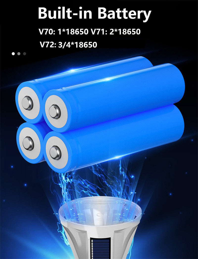 New tent light solar rechargeable bulb light for outdoor camping LED Tent light Portable Emergency Light