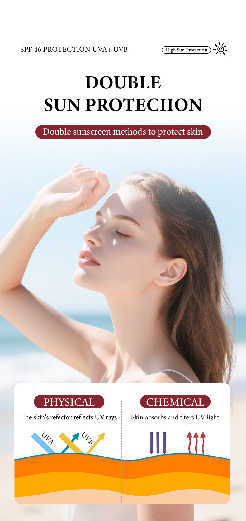 High SPF Sunscreen Lotion Transparent Moisturizing Non-Greasy UV Protection Sunscreen Brightening Isolation Manufacturer Wholesale