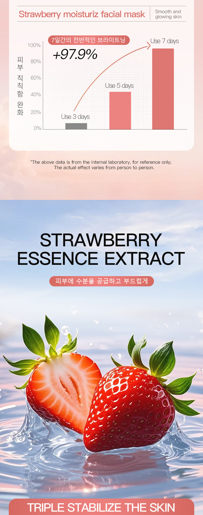 Fruit Moisturizing Hydrating Face Mask SADOER Moisturizing, rejuvenating, and brightening face mask  wholesale l