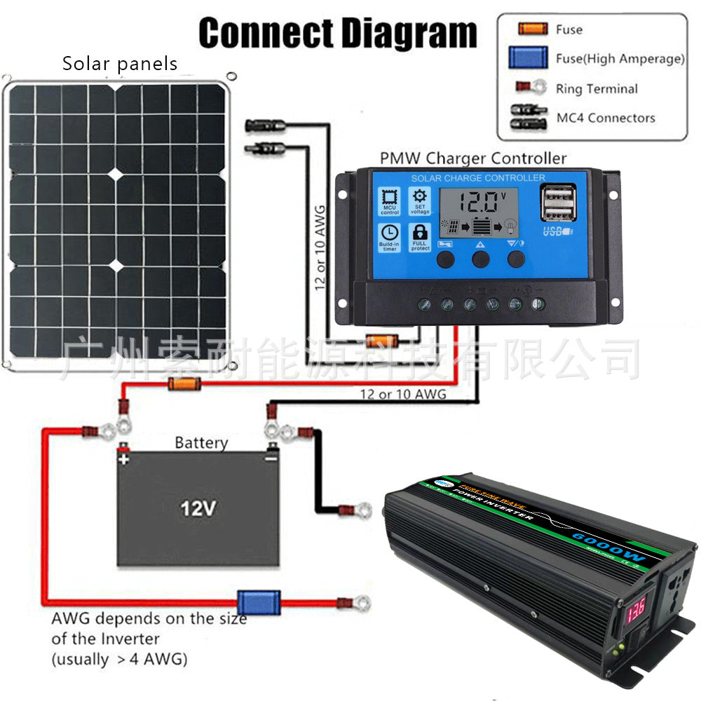 Automotive Pure Sine Wave Inverter1300W Outdoor Adapter Converter12V24V48V60V Turn110V220V