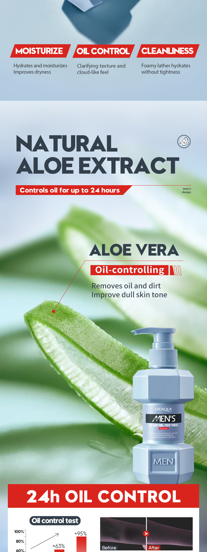 BIOAOUA Men's Oil Control Moisturizing Cleanser Cleansing facial cleanser   wholesale