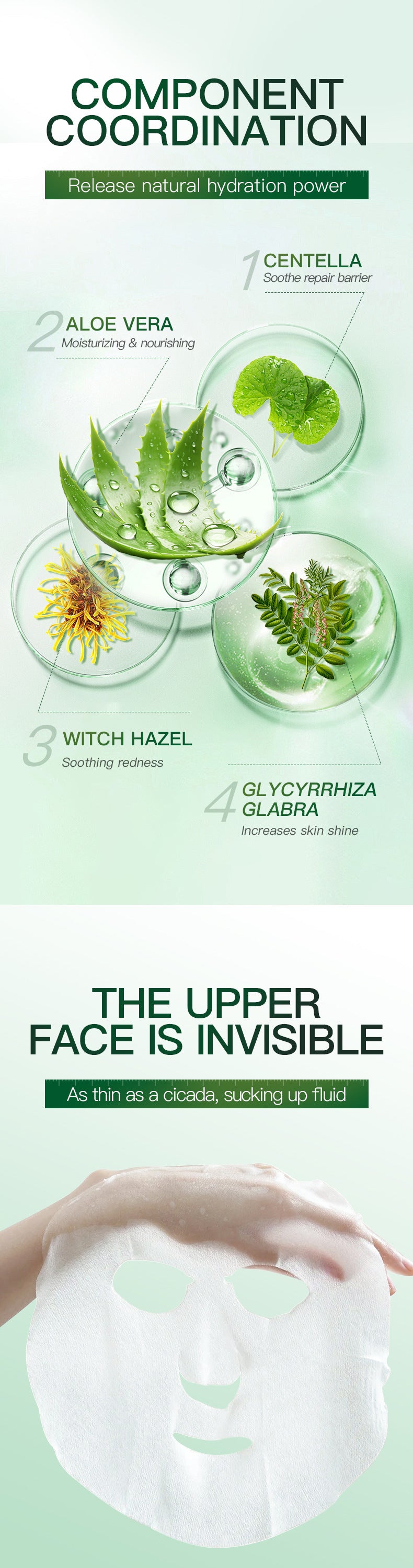 Cucumber Skin Rejuvenation Mask SADOER Hydrating and Moisturizing Plant and Fruit Face Mask  Wholesale