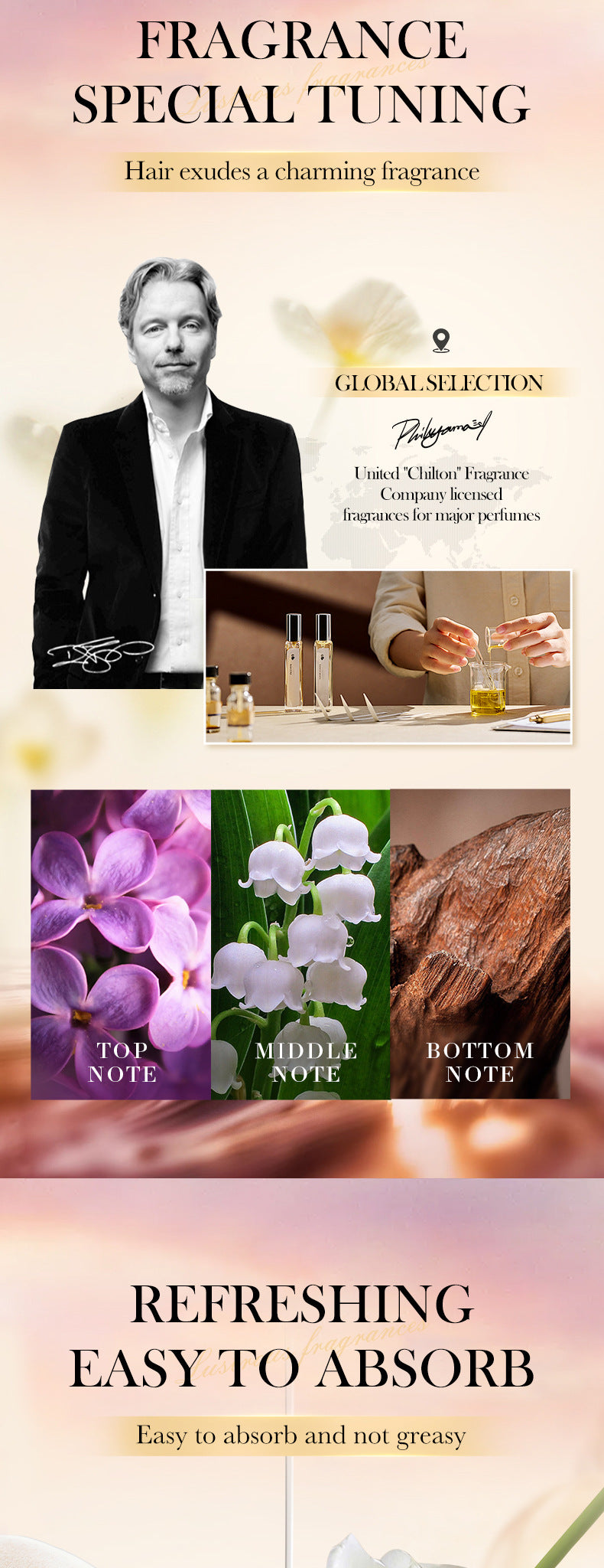 Fragrance Hair Care Essential Oil40ml SADOER Repair Smooth Nourishing Hair Conditioner  Wholesale