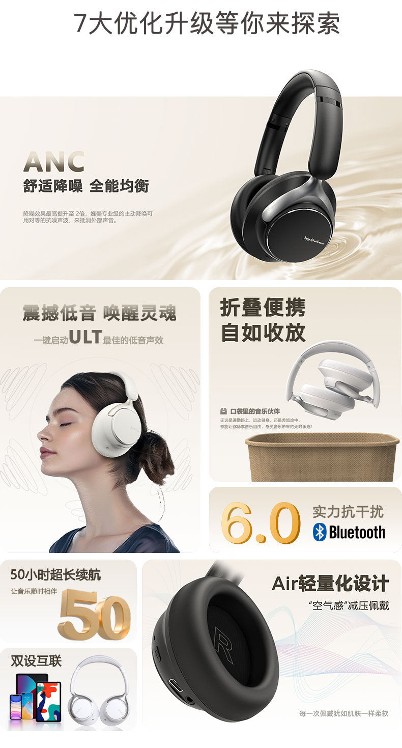 Private Model2025New metal heavy bass long battery life over-ear headphones ANC Noise Cancelling Wireless Bluetooth Headphones B13