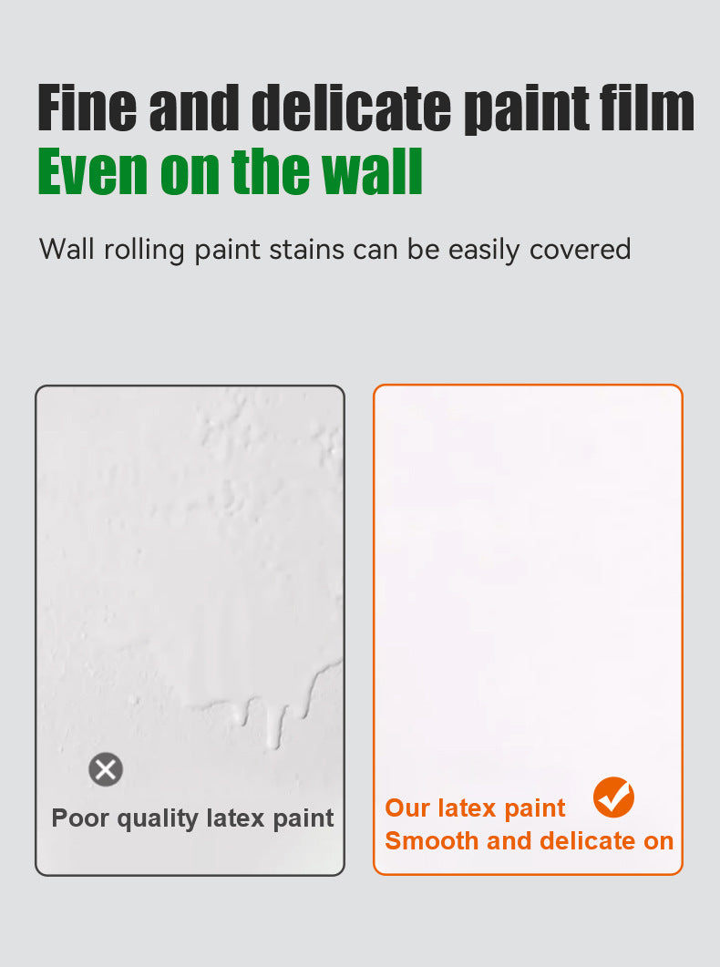 Large Roller Paint for Walls Water-Based Odorless Household White Wall Graffiti Stain Color Change Covering Latex Paint