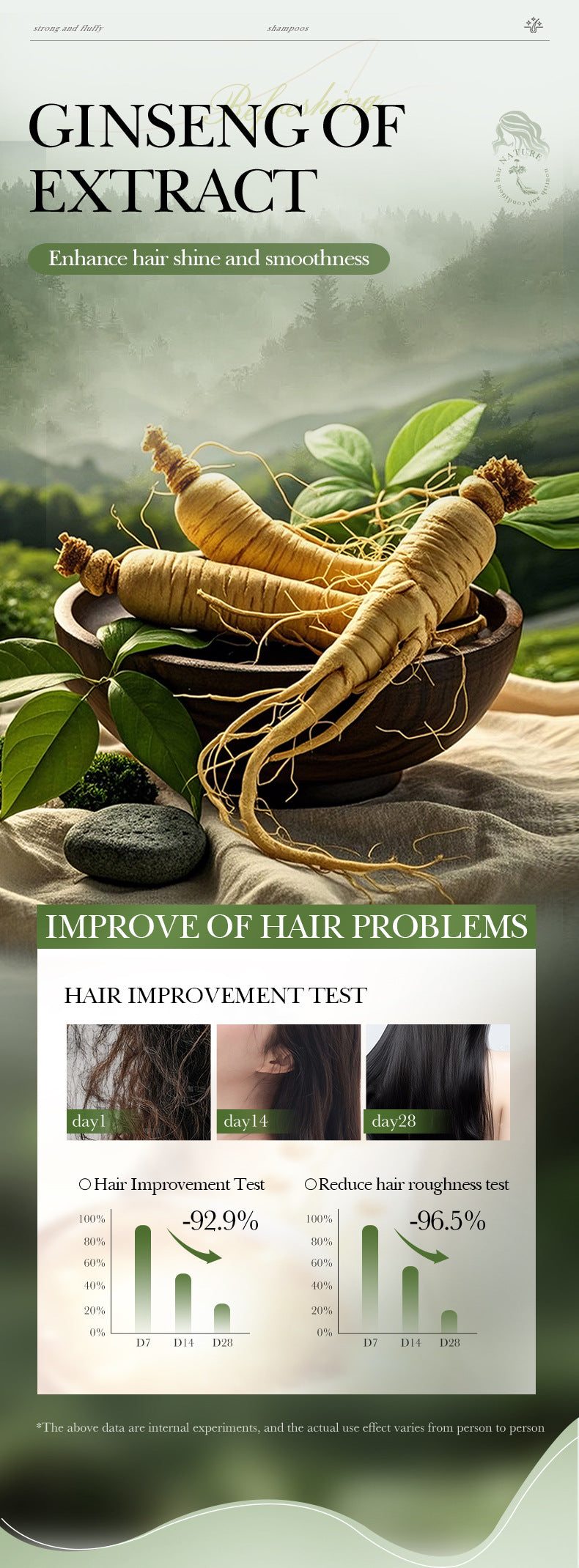 Ginseng and Polygonum Multiflorum Smooth Hair Care Essential Oil60ml SADOER Nourishing Silky Smooth Hair Wholesale