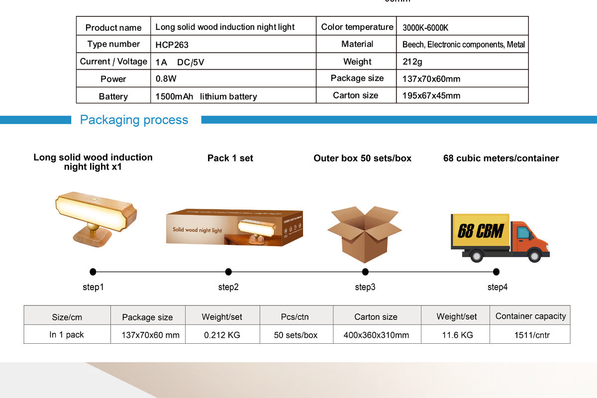 Solid Wood Wall Lamp Human Body Sensing Wireless Reading Wall Lamp Magnetic Night Light Desktop Warm Light Suitable for Staircase Corridor