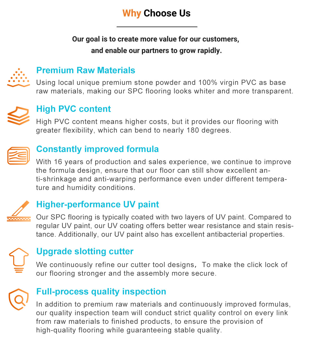 Carpet Floor 3mm Tiles Wood Self Adhesive Pvc SPC Flooring