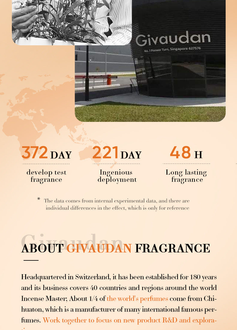 Turmeric Skincare Set SADOER Cleansing, moisturizing, hydrating five-piece set for  foreign trade wholesale