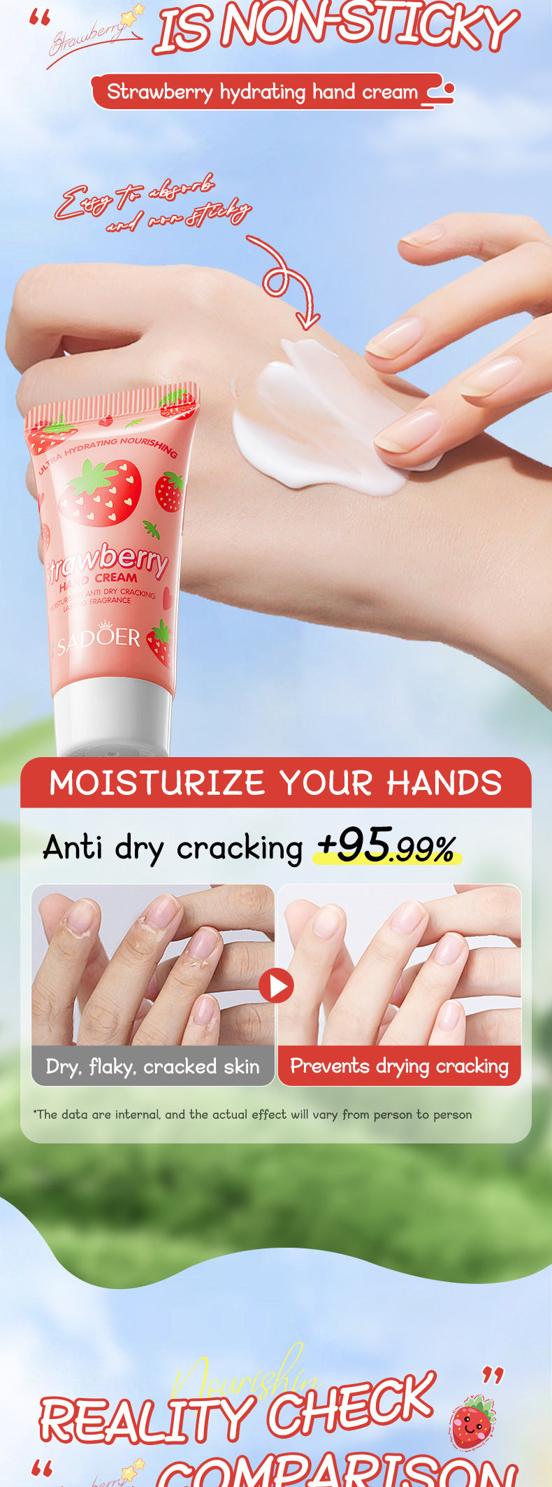 Strawberry Hand Cream Lip Balm Set SADOER Nourishing Autumn and Winter Hand Cream Lip Balm  Wholesale