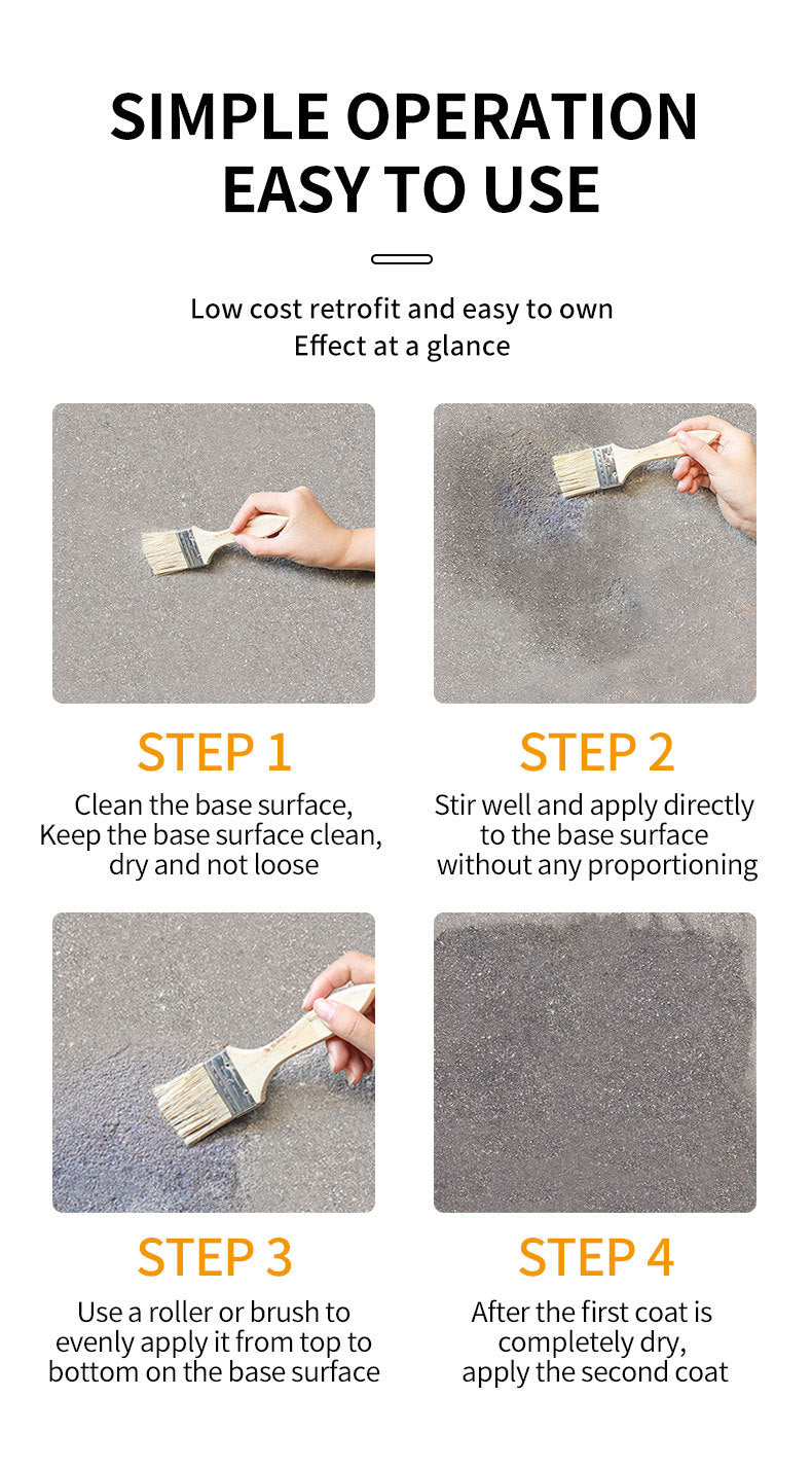 Cement Anti-Alkali Multi-Functional Sand Fixing Agent Wall Fixing Floor Fixing Anti-Dust Anti-Powder Concrete Interface Agent