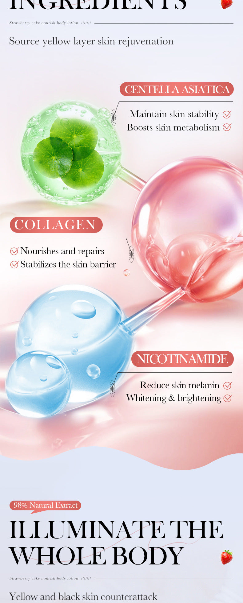 Strawberry Nourishing Body Lotion400ml BIOAOUA Moisturizing Body Lotion  Wholesale