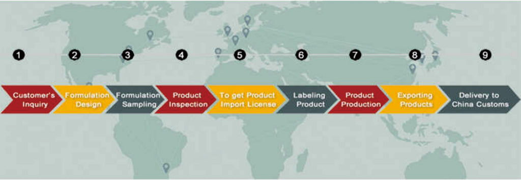 Simple Bathroom Shower Enclosure Tempered Glass Shower Cabin Door Shower Rooms