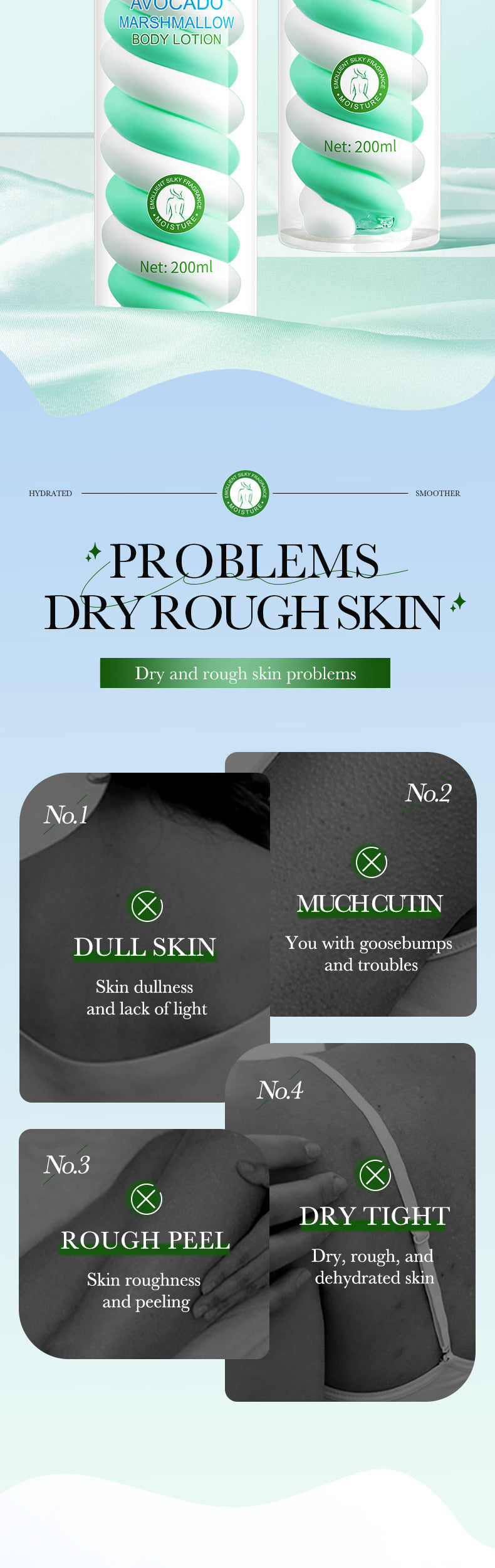 Marshmallow Body Lotion200ml Niacinamide Moisturizing and Hydrating Skin Rejuvenation  Wholesale
