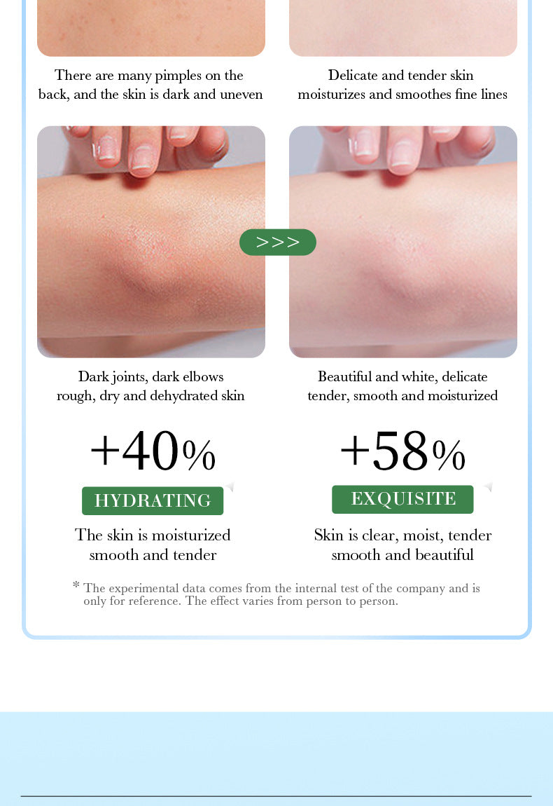 Plant Body Lotion SADOER Avocado Moisturizing Rose Butter Body Lotion  Wholesale