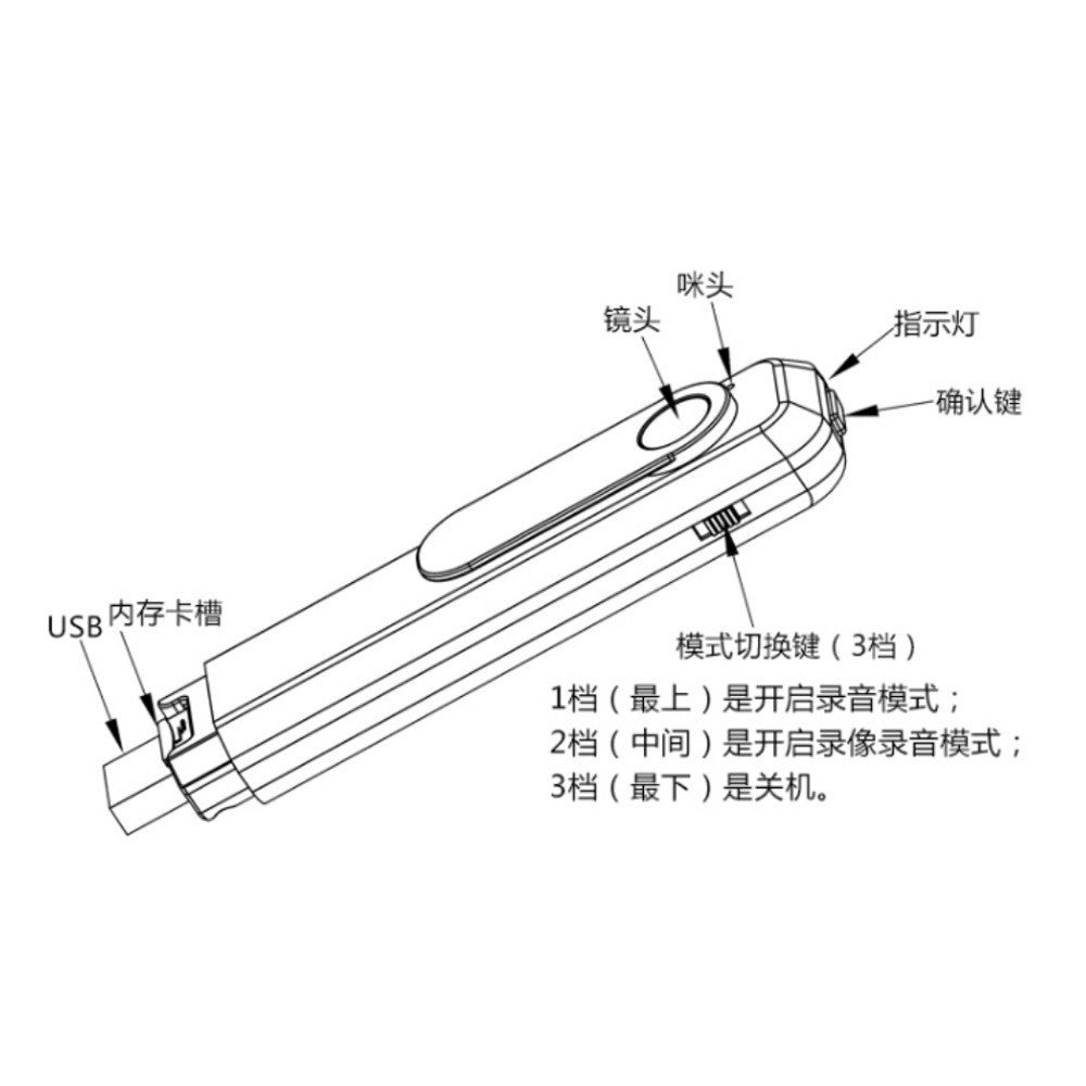 Camera Back Clip HD Wide Angle Direct Recording1080p Portable outdoor cycling recorder HD Camera