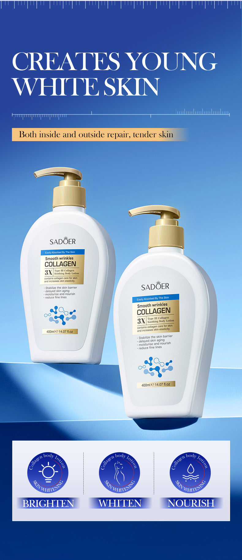 Type III Collagen Body Lotion SADOER Autumn and winter moisturizing body lotion cross-border foreign trade wholesale