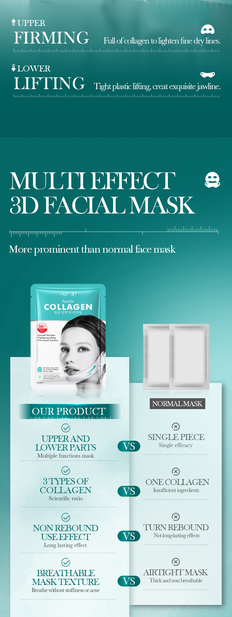 Polypeptide Collagen Protein3D Lifting and Firming Face Mask SADOER Hydrating and Moisturizing Face Mask Wholesale