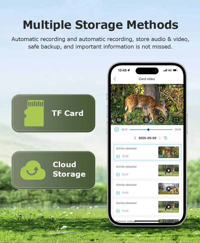 Camouflage4G Install Solar Camera Hunting300Wan Gaoqing GPS Positioning Infrared Night Vision Remote Camera