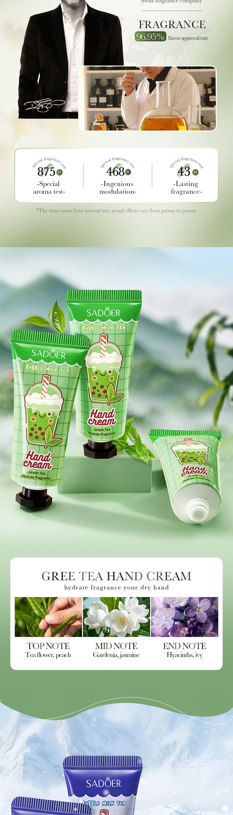Milk Tea Fruit Fragrance Hand Cream Set SADOER Autumn and winter hand cream  foreign trade wholesale