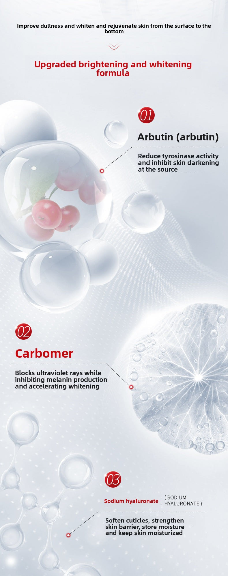 Whitening and Spot Removal Hyaluronic Acid Camellia Hydrating Mask Moisturizing Cleansing Mask with Niacinamide for Brightening and Firming Skin