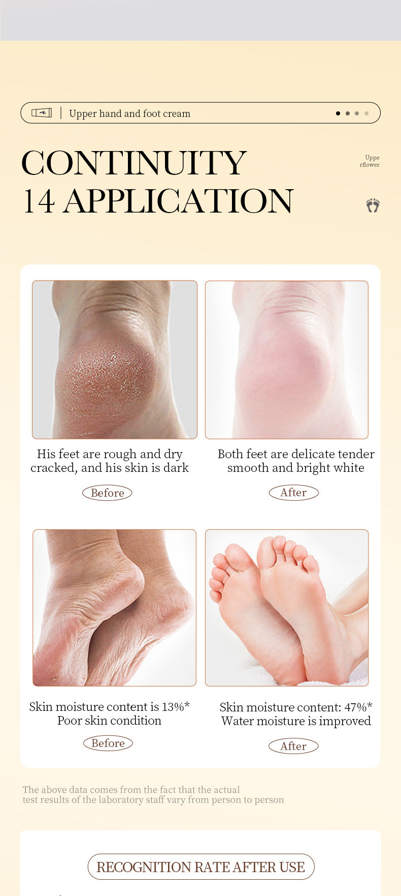 Hand and Foot Cream60g SADOER Hydrating, moisturizing, anti-cracking, hydrating fragrance hand cream for  foreign trade wholesale