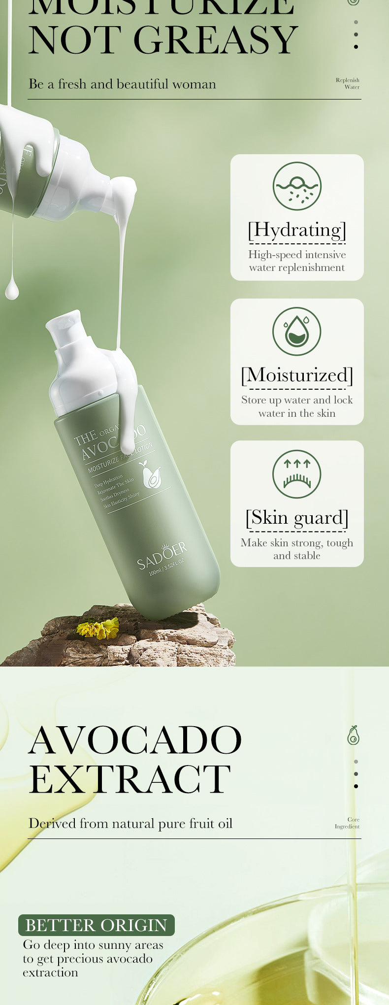 Avocado Skincare Set SADOER Cleansing, moisturizing and moisturizing six-piece set  foreign trade wholesale