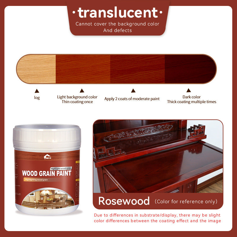 Water-based Wood Grain Paint Door, Window, and Cabinet Color Change Renovation Brightening Wood Wax Oil Antique Wood Imitation Distressed Latex Paint Manufacturer