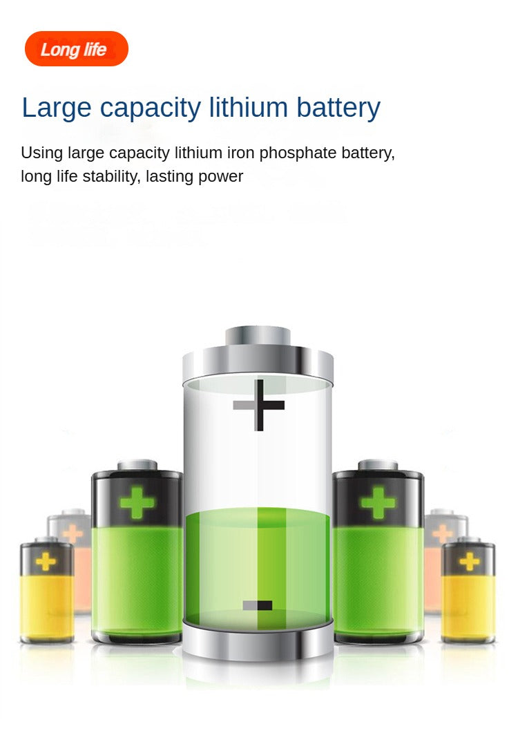 High Lumen Lighting Waterproof Outdoor Ip65 Stadium Flood Light