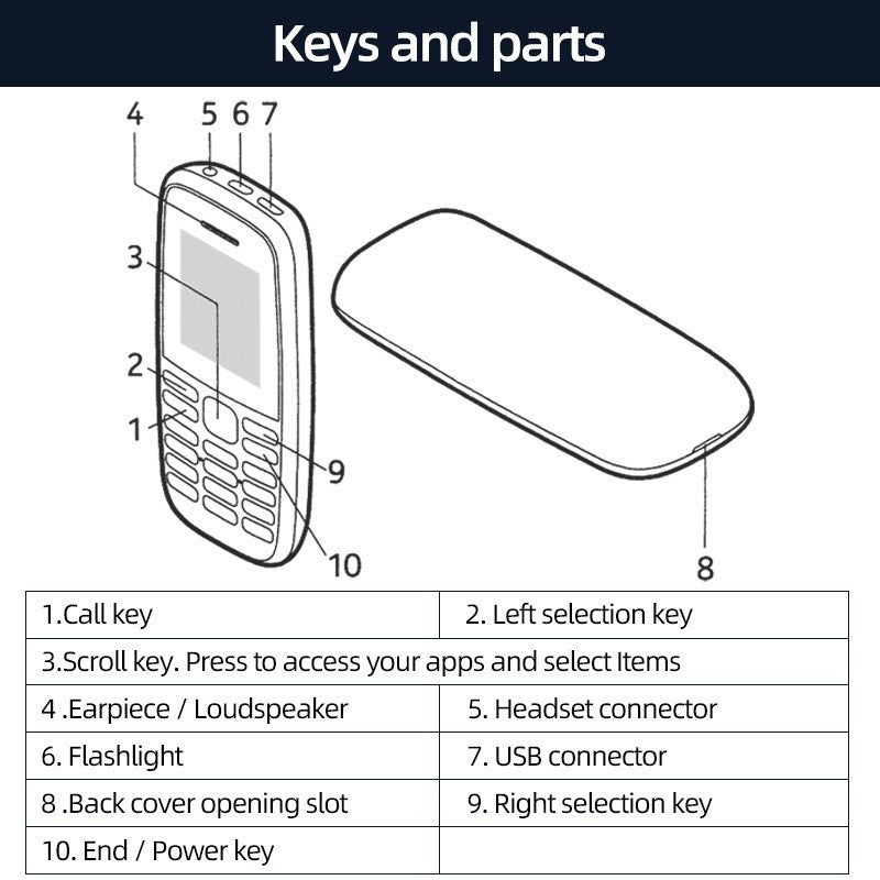 Popular105Dual SIM Senior Phone2G GSM Straight button phone non-smartphone factory wholesale