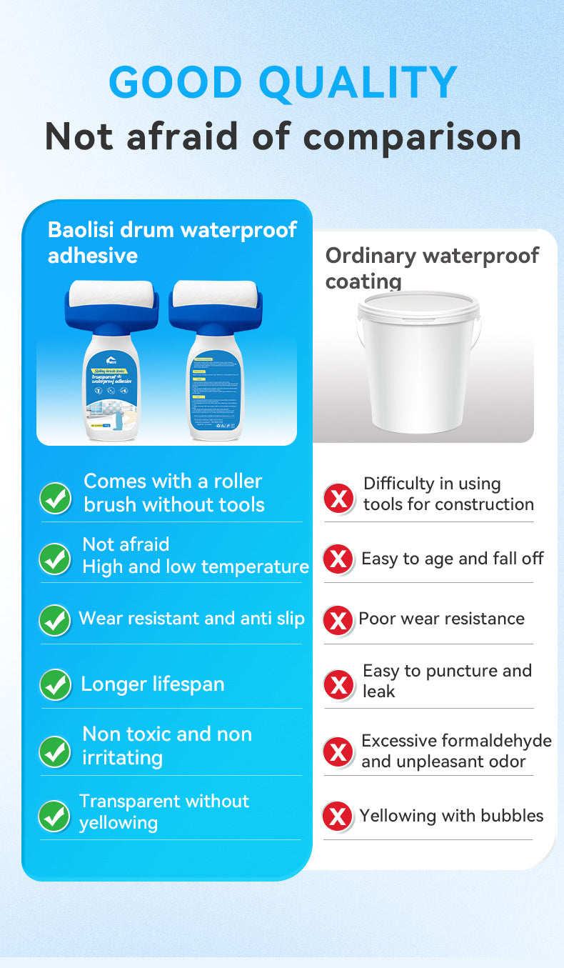 baolisi Roller Type Transparent Waterproof Glue Exterior Wall Roof Bathroom Leak Repair Glue Floor Tile Toilet Edge Leak Sealing