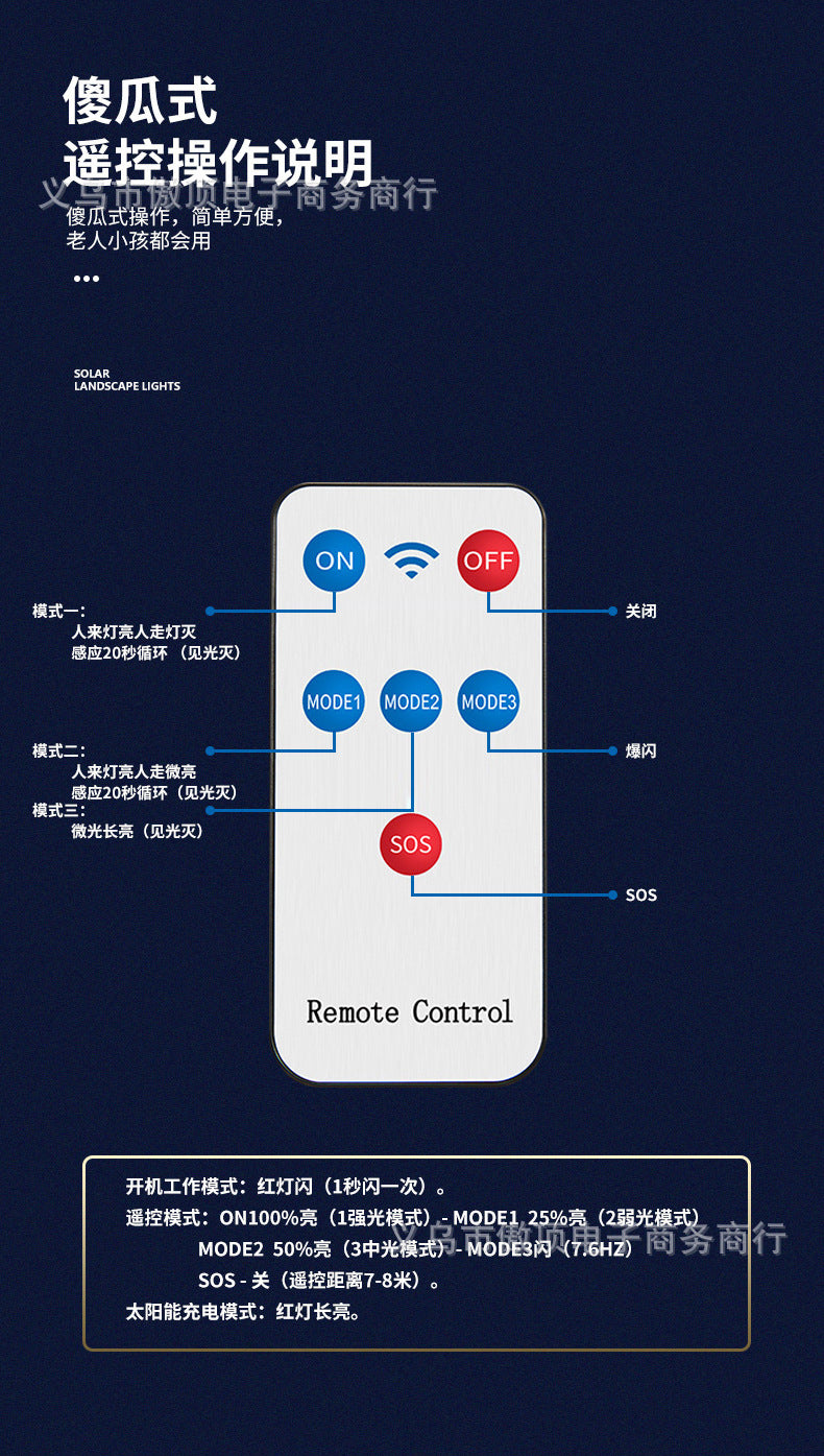 New Outdoor Solar Street Light Human Body Sensing Wall Light with Remote Control Garden Light Waterproof Garden Garden Light