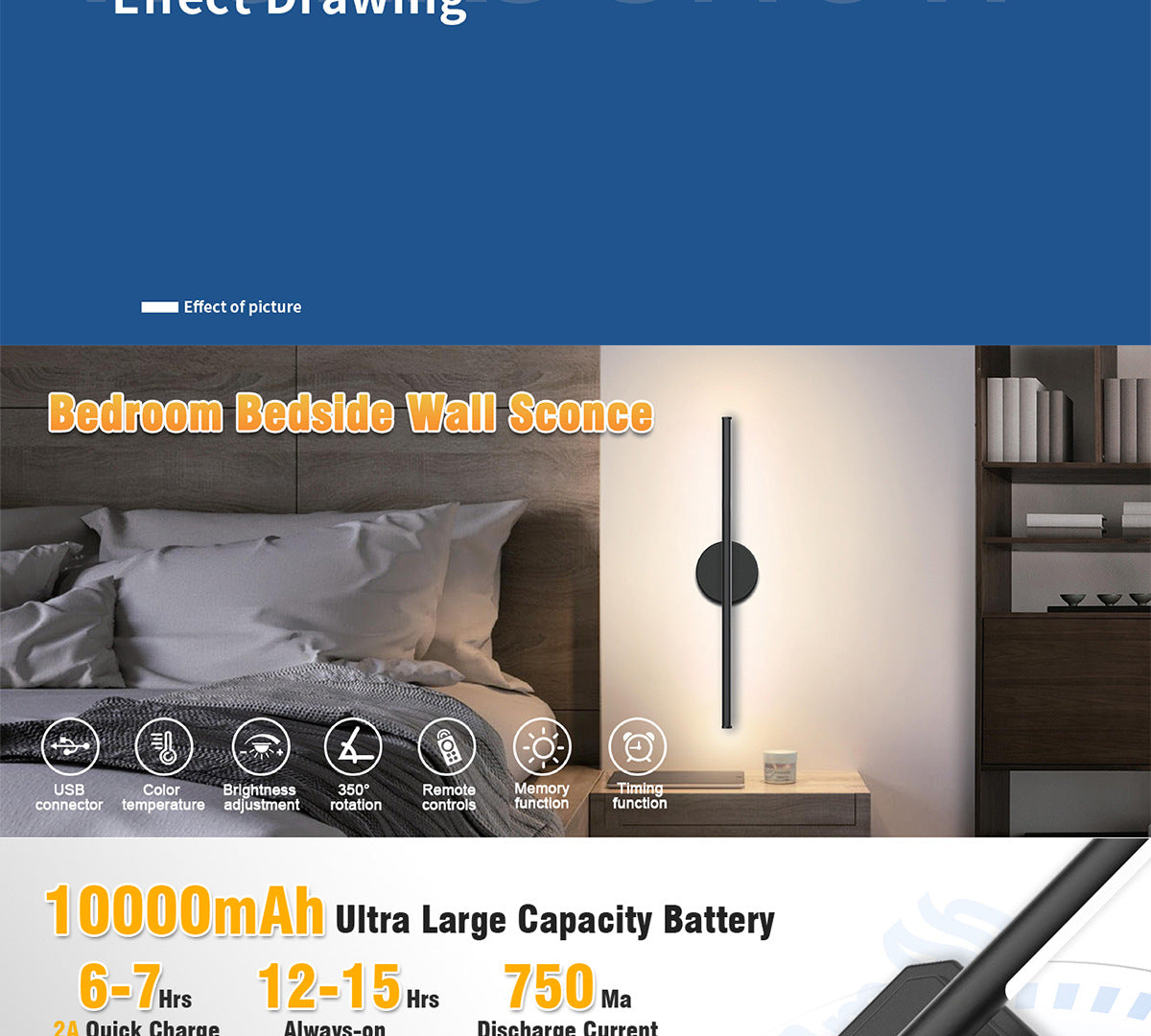 Rechargeable Two-tone Wall Lamp Indoor Wall Lamp Bedroom Bedside Wall Lamp Staircase Wall Lamp No Wiring Wall Lamp Long Strip Wall Lamp