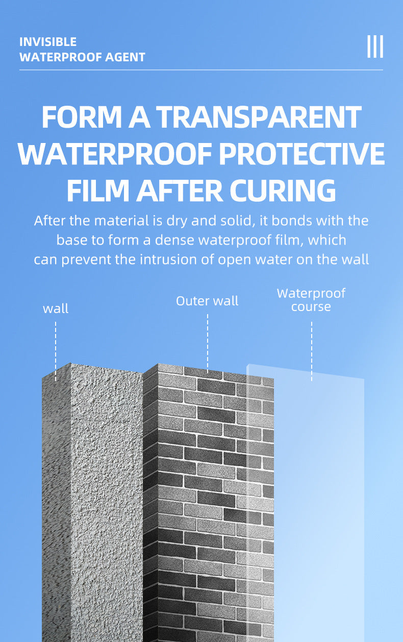 QIDAXIA Transparent Waterproof Adhesive Indoor Waterproof Adhesive Bathroom No-Drill Tile Crack Repair Waterproof Coating