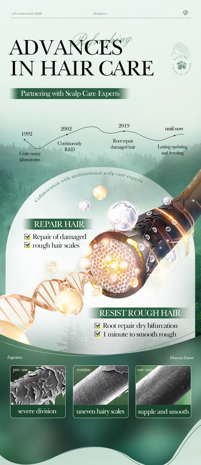 Baked Keratin Hair Mask100g SADOER Smooth Repair Improve Frizz Foreign Trade Cross-Border Wholesale