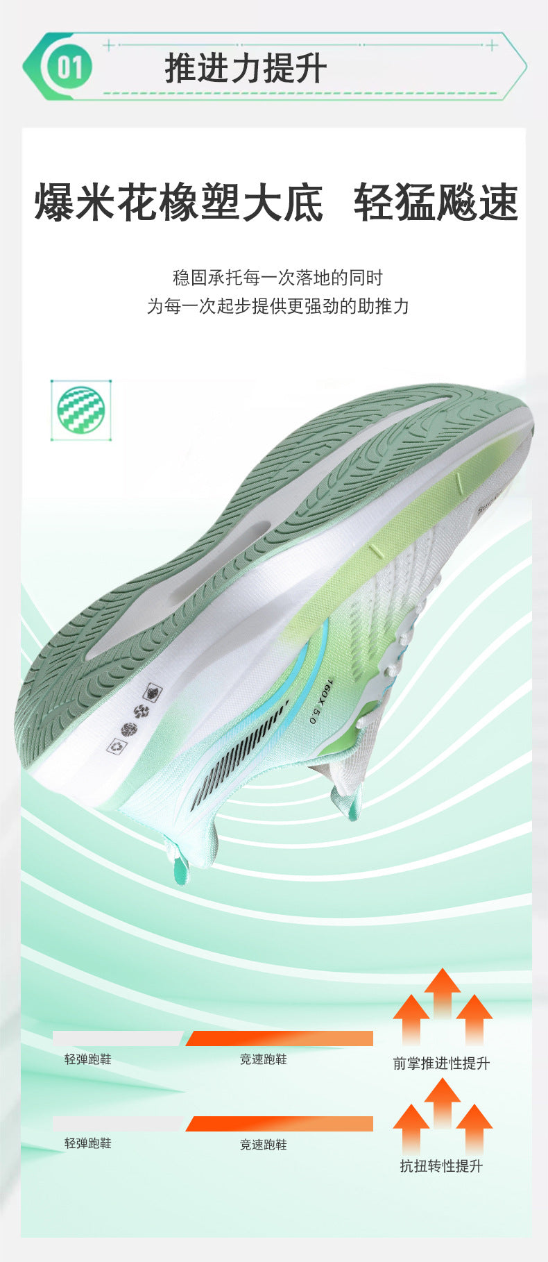 Carbon Plate Ultra-Light Jacquard Breathable Running Shoes Couple Style Sports Shock Absorption Body Test Student Outdoor Racing Men
