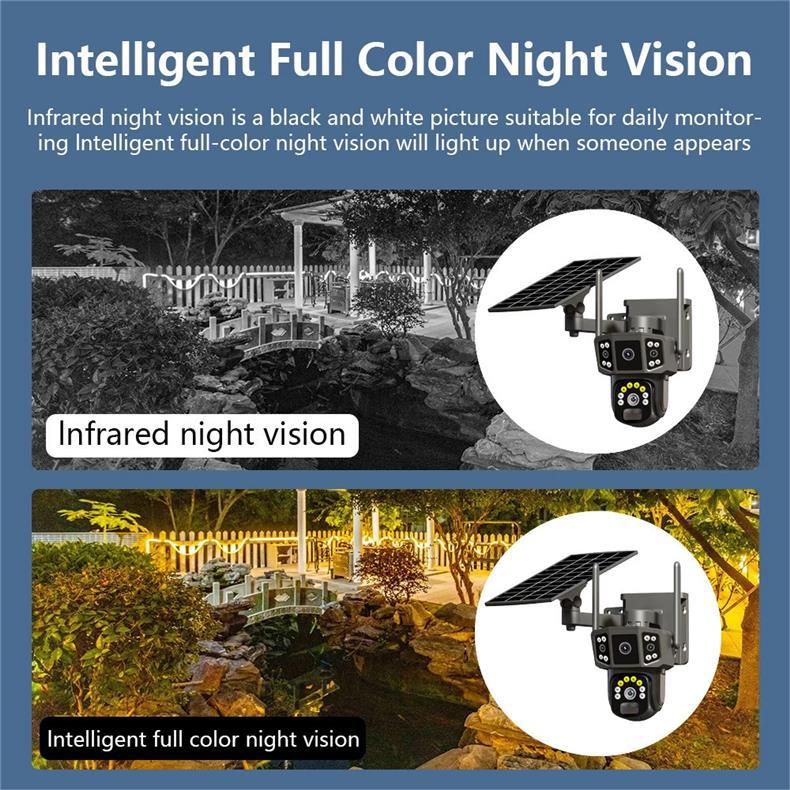 Outdoor Three-Screen Solar Camera No Electricity No Network Remote HD Night Vision Orchard Monitor Home Surveillance